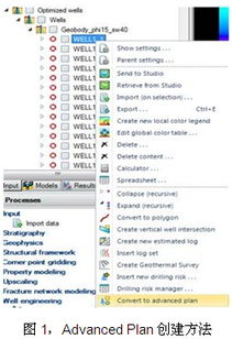 斯倫貝謝SIS中國(guó)網(wǎng)站 軟件產(chǎn)品、功能與服務(wù)開發(fā)全解析