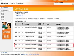 攜手微軟金牌認(rèn)證，公司應(yīng)用軟件服務(wù)再攀新高峰