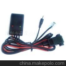 強(qiáng)勁的通訊助手 MOTOROLA寫(xiě)頻器全能開(kāi)團(tuán)